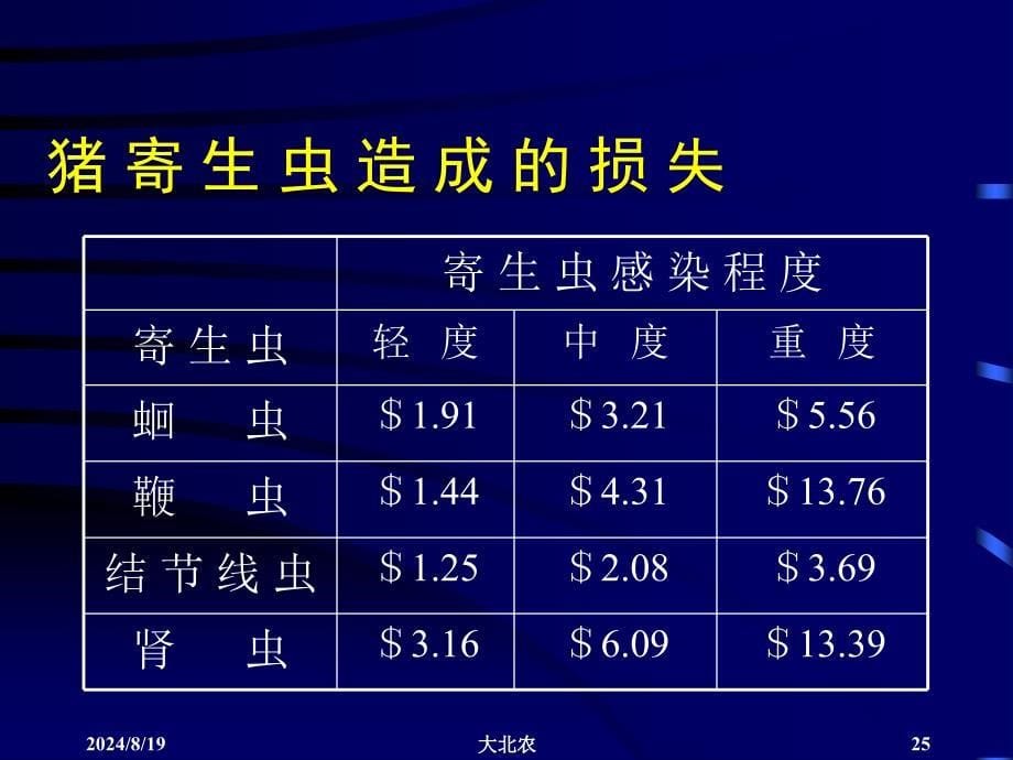 规模化猪场各阶段疾病控制方案_第5页