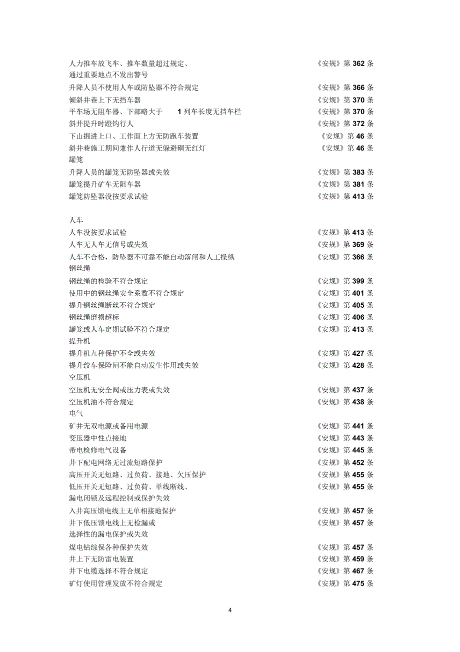 煤矿常见违法行为依据及违法行为处罚办法_第4页