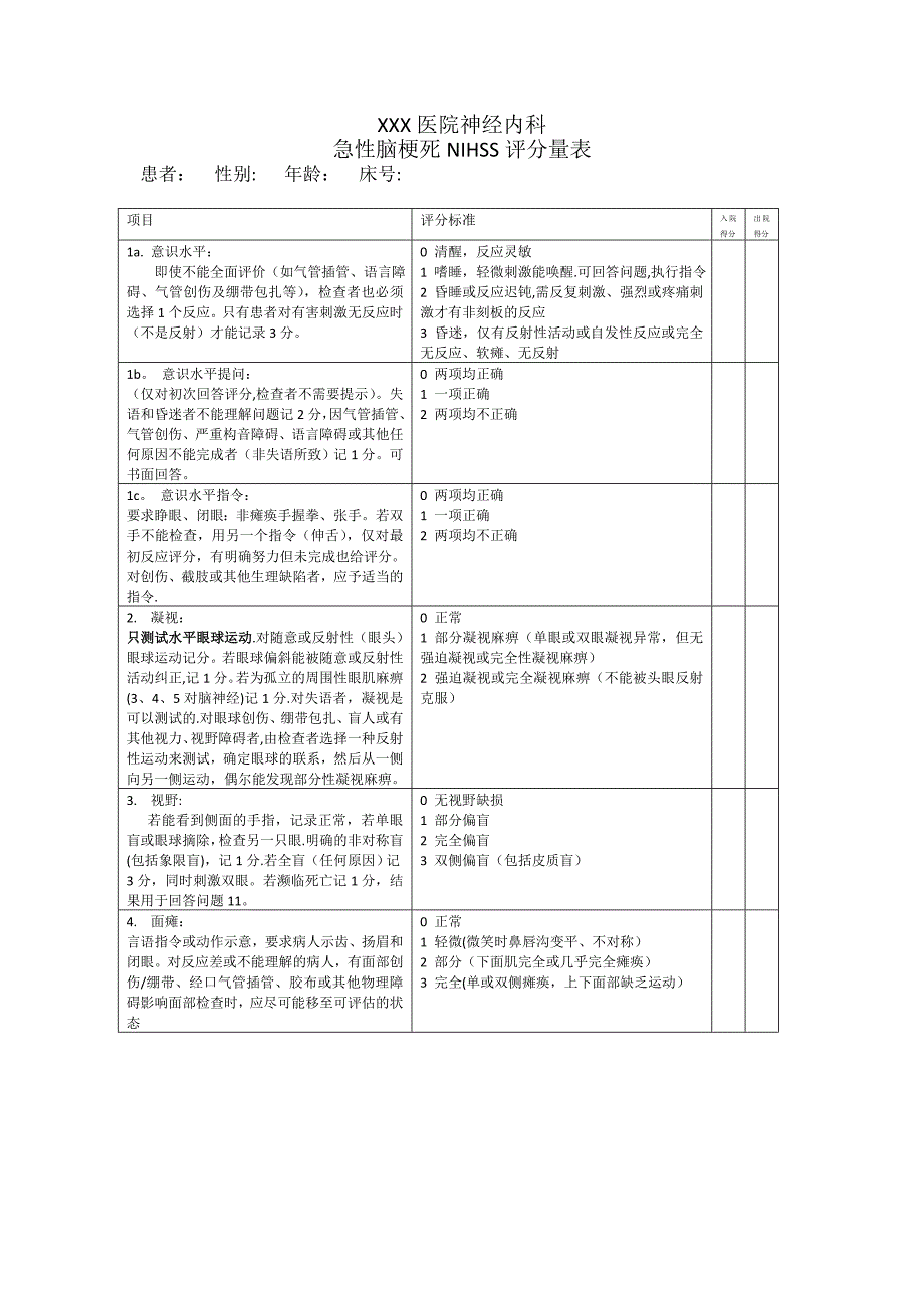 急性脑梗死NIHSS评分表_第1页