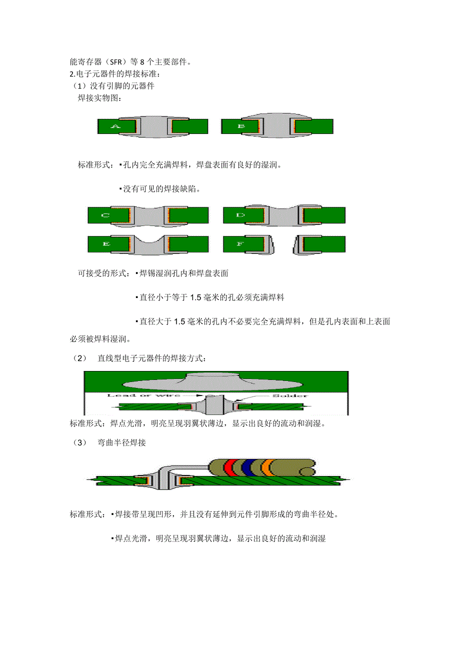 电子工艺实习报告_第2页