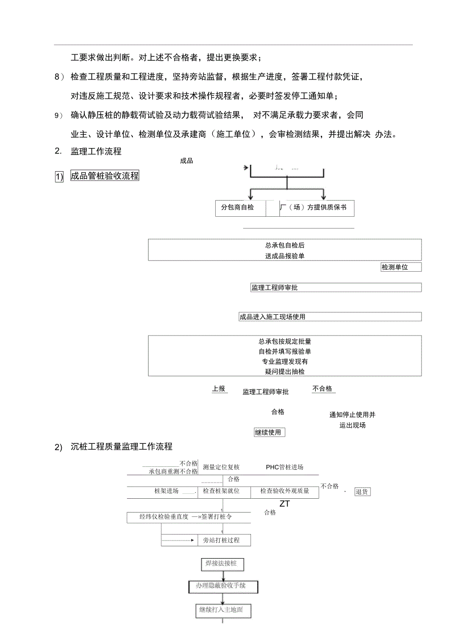 污水厂静压桩监理实施细则_第4页