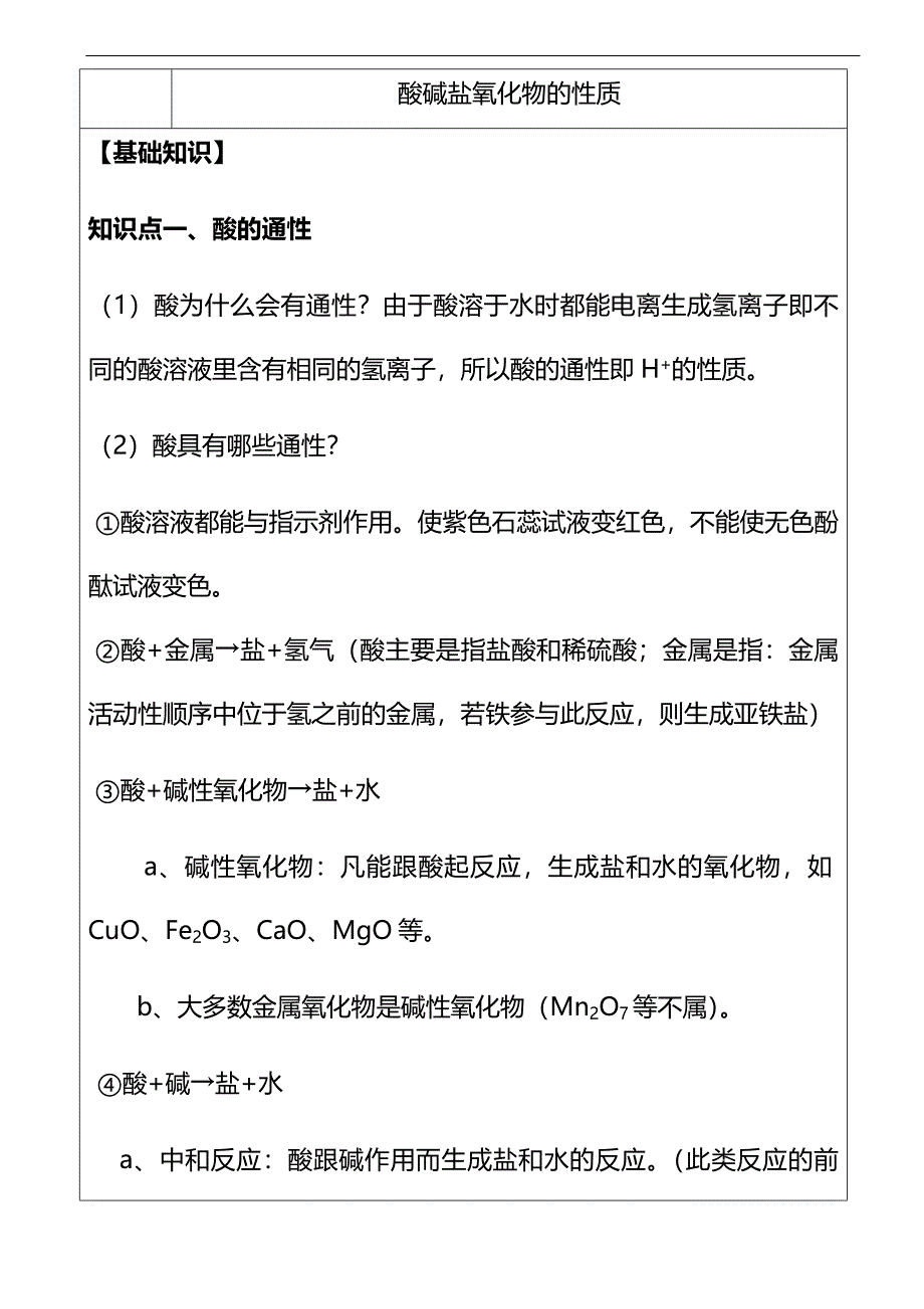 高一化学：酸碱盐氧化物的性质.docx_第1页