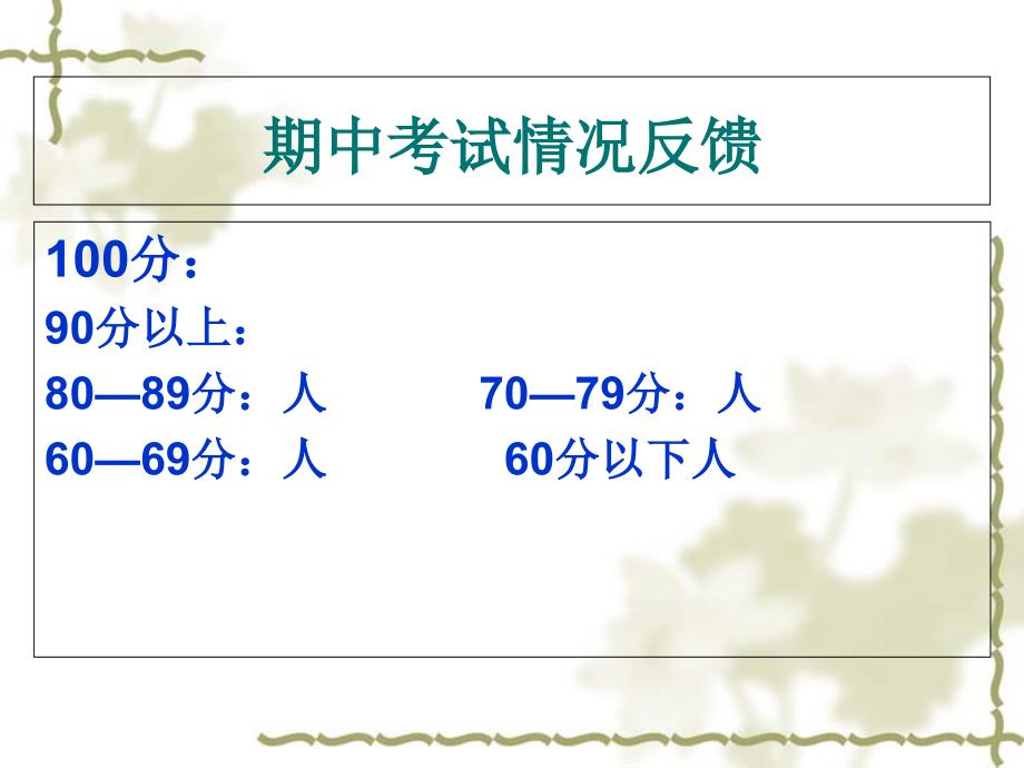 小学数学家长会PPT课件_第3页