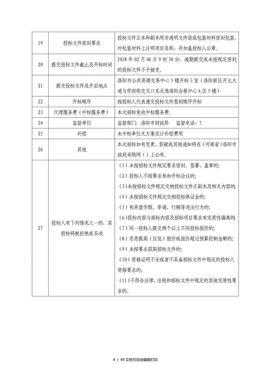 公开招标洛阳老龄事业相关规划编制项目_第5页