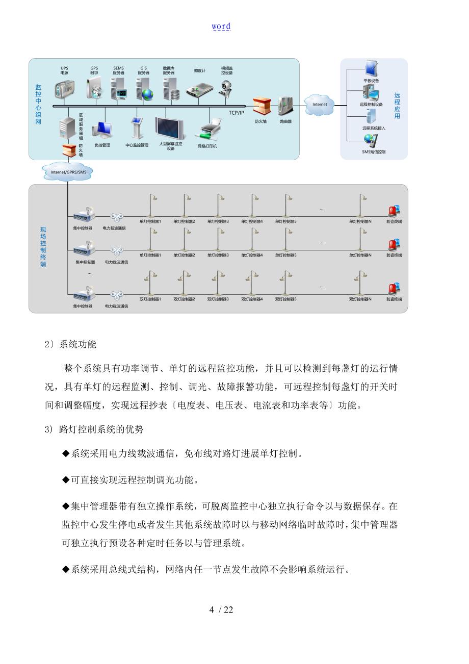 路灯单灯调光控制方案设计雷士网络科技_第4页