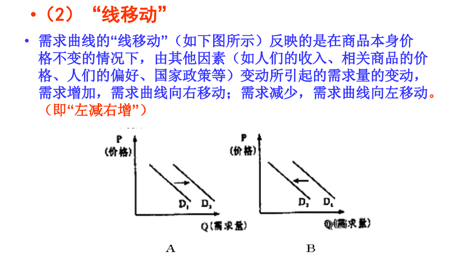 点移动和线移动_第4页