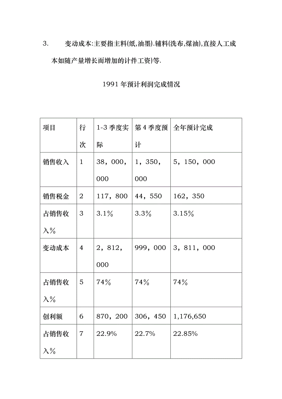 XX厂弹性利润预算的编制(DOC 6)_第2页