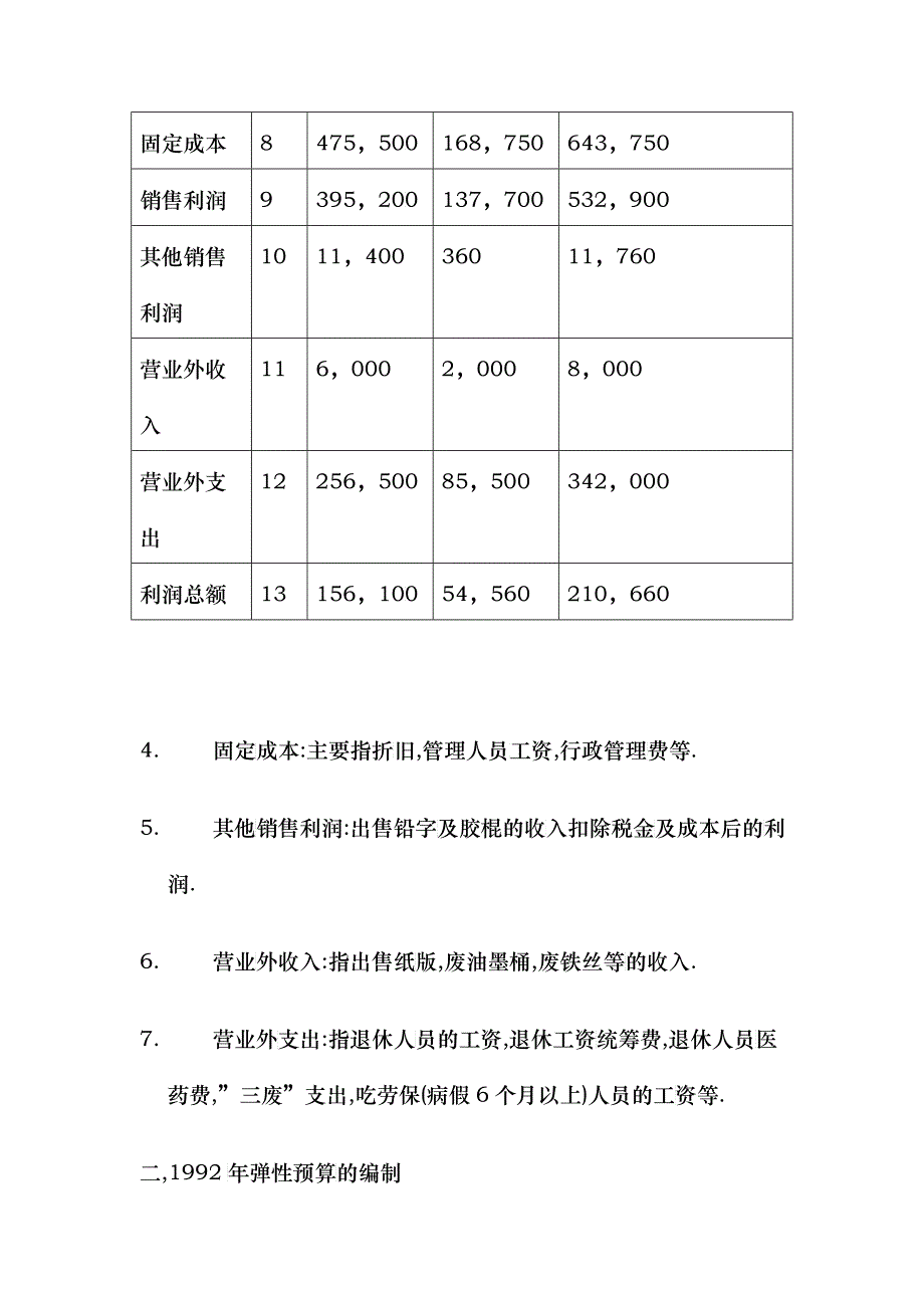 XX厂弹性利润预算的编制(DOC 6)_第3页