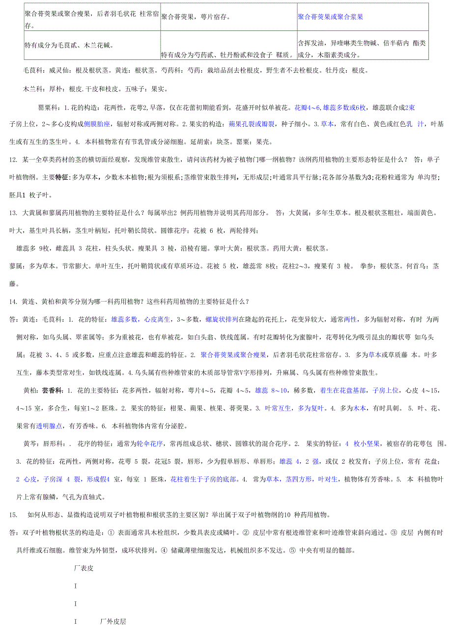 药用植物学名词解答_第4页