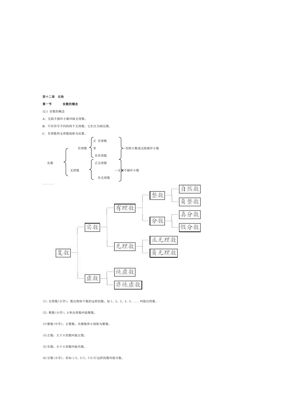 上海初一下册数学知识点整理(沪教版)_第1页