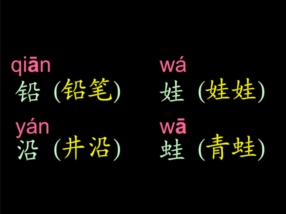 坐井观天课件00000_第3页