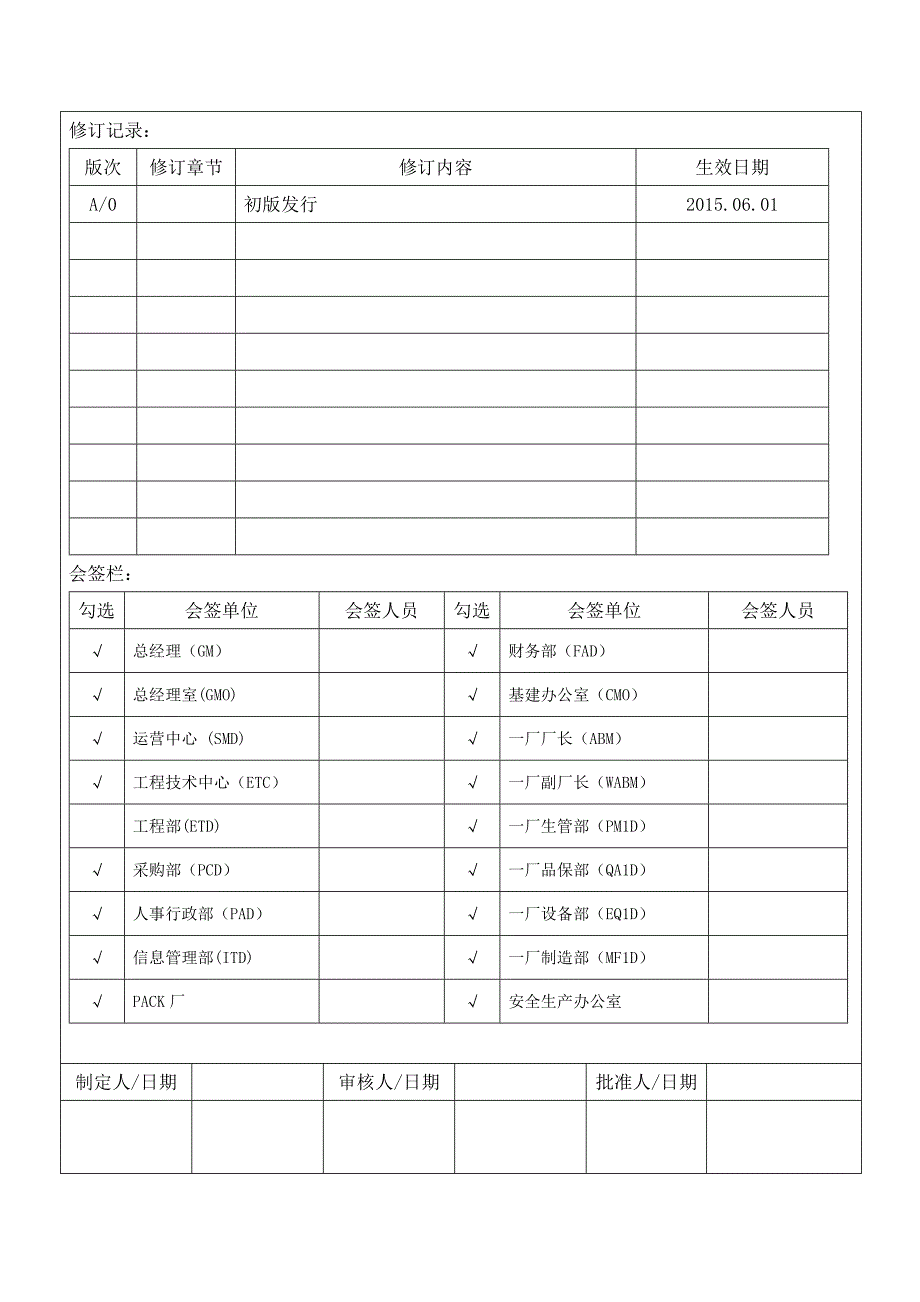 安全生产奖惩制度_第1页