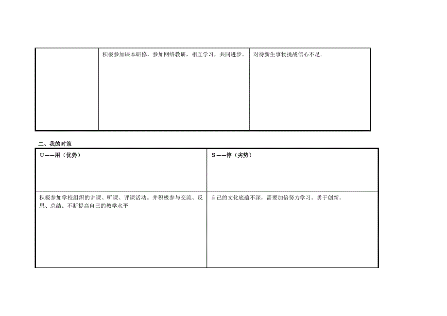 我的个人自我分析表.doc_第2页