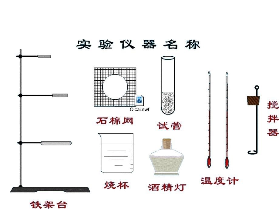 熔化和凝固课件.ppt精品教育_第5页