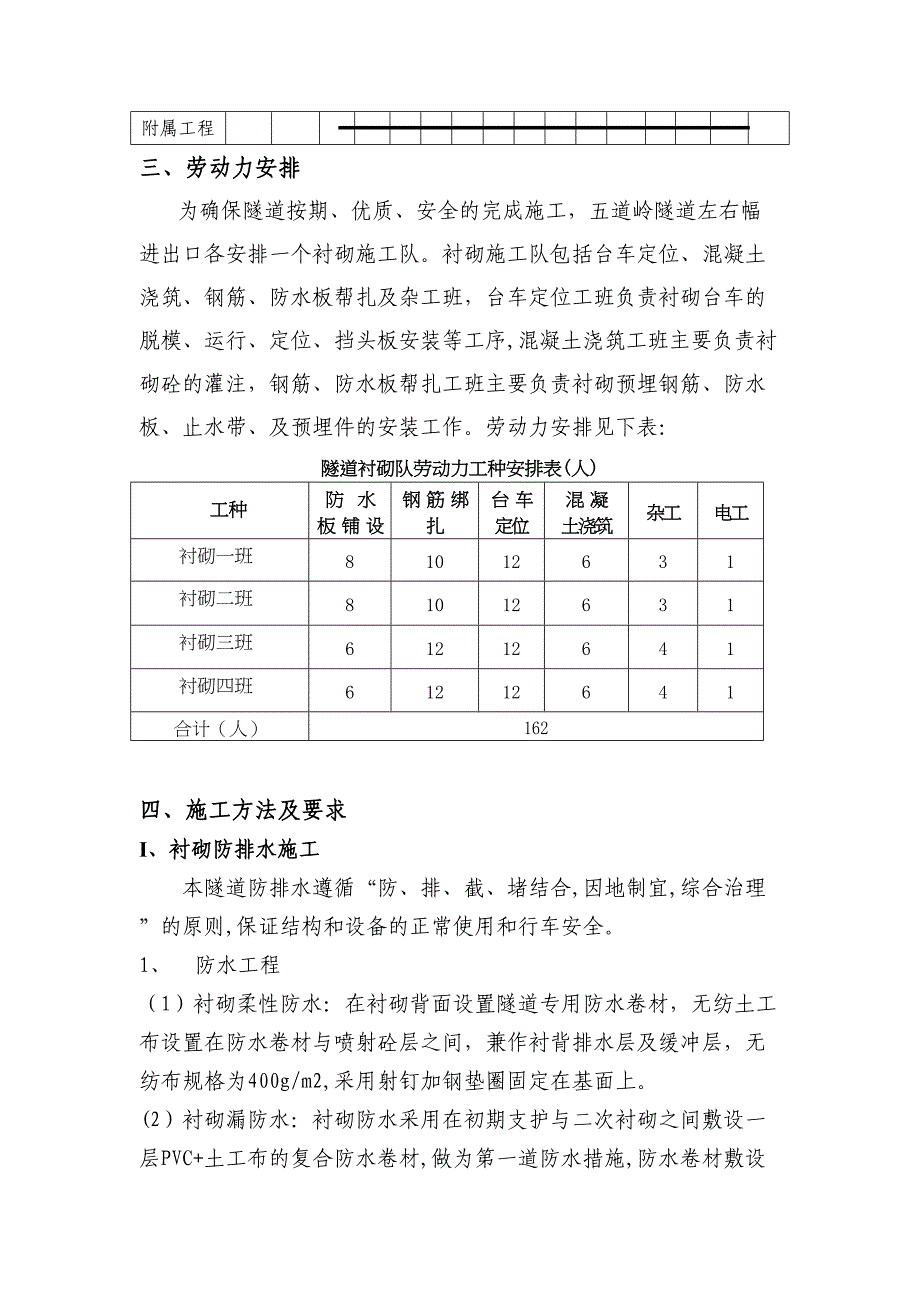 【施工方案】五道岭隧道衬砌施工方案(DOC 16页)_第2页