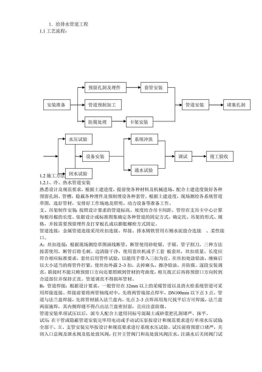 最新（精选施工方案大全）暖通工程施工组织设计方案_第5页