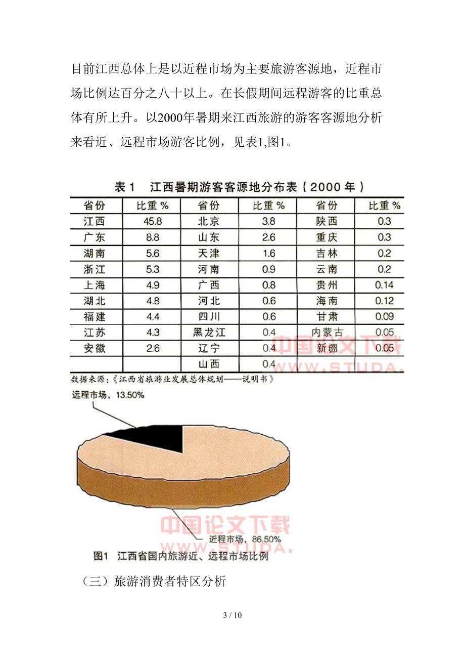 江西国内旅游市场产品开发策略_第3页