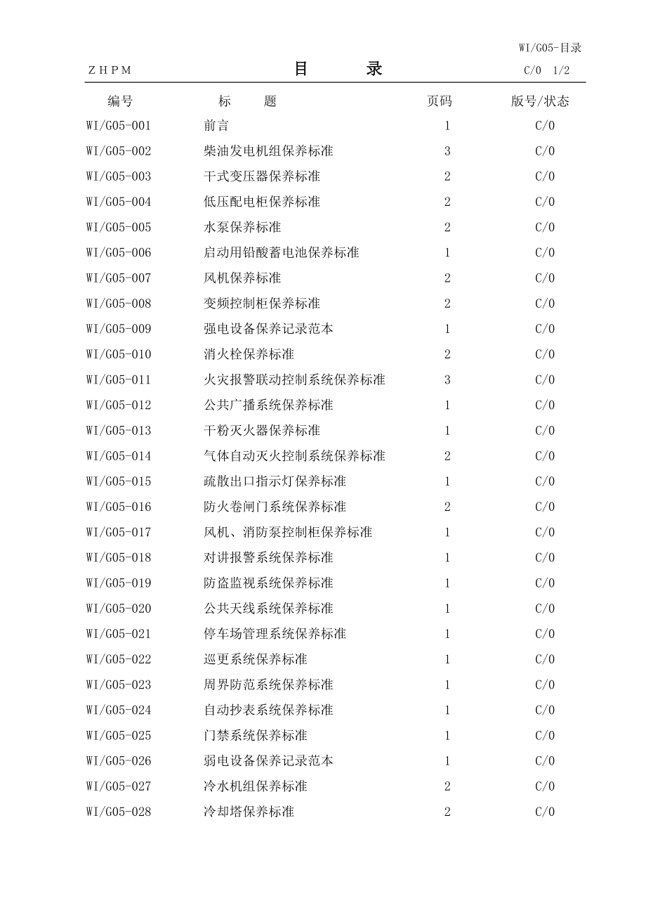 房屋设备保养标准_第1页