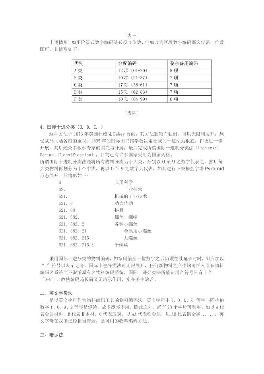 编码规则指南_第5页