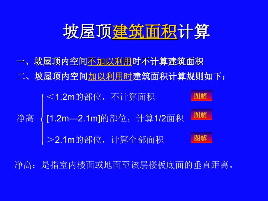 坡屋顶建筑面积_第4页