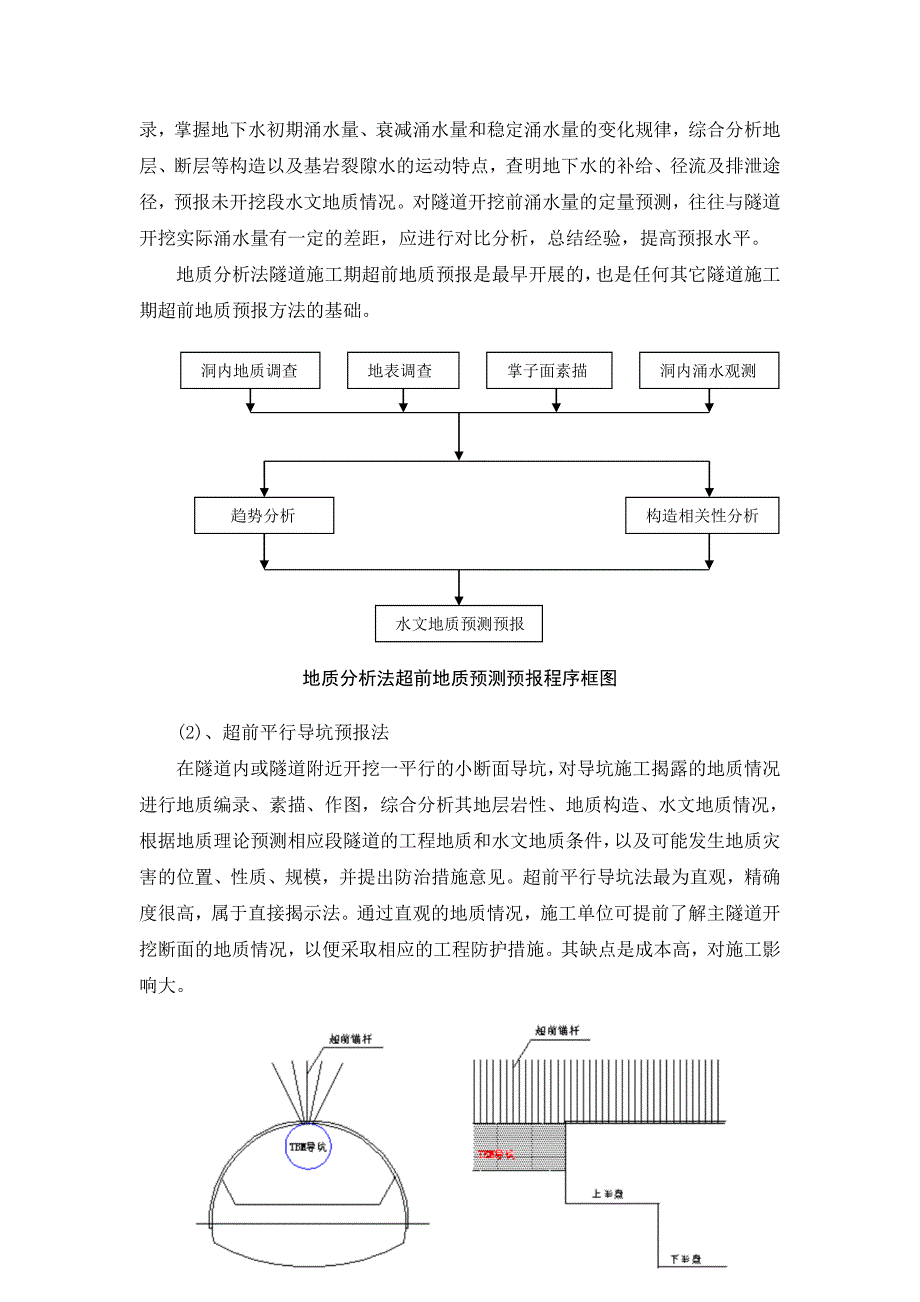 隧道工程工序施工流程及控制要点_第3页