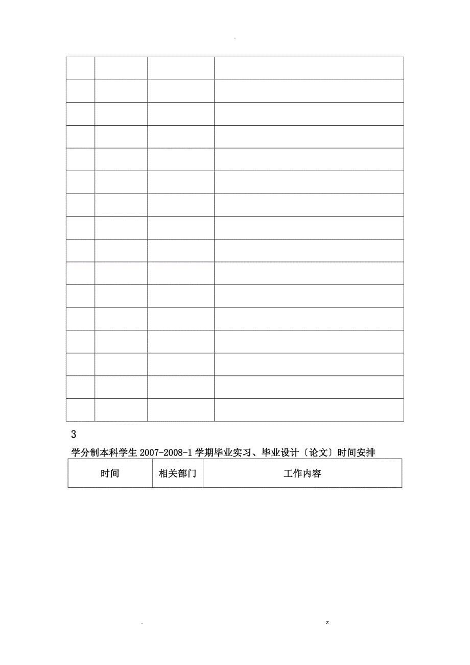 西南民族大学教务处_第5页