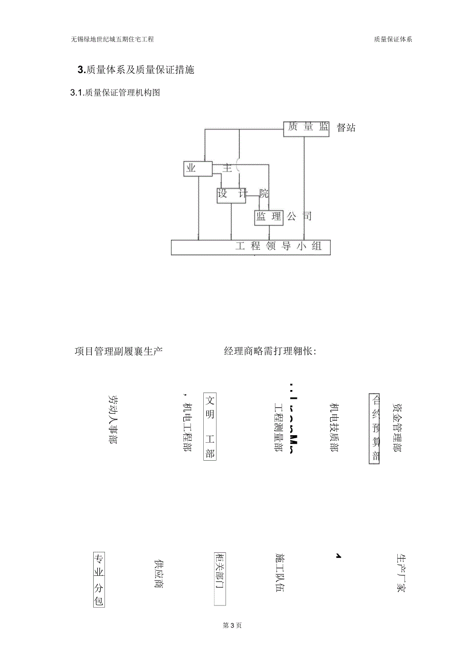 质量保证体系方案剖析_第3页