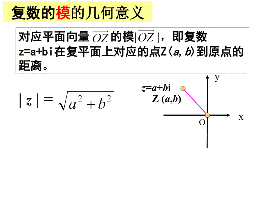 复数的加减法的几何意义_第3页