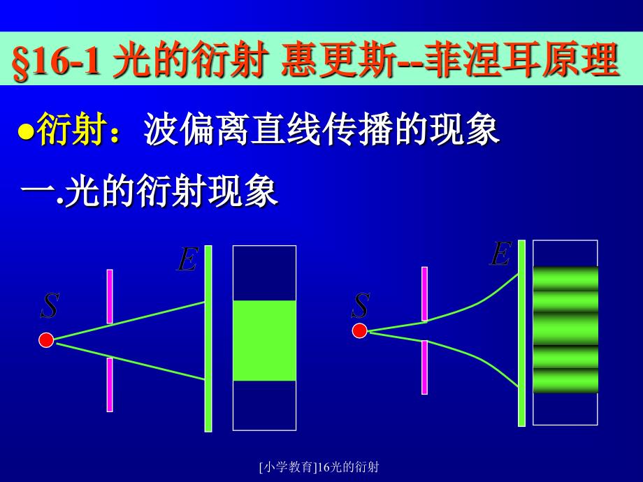 [小学教育]16光的衍射课件_第2页