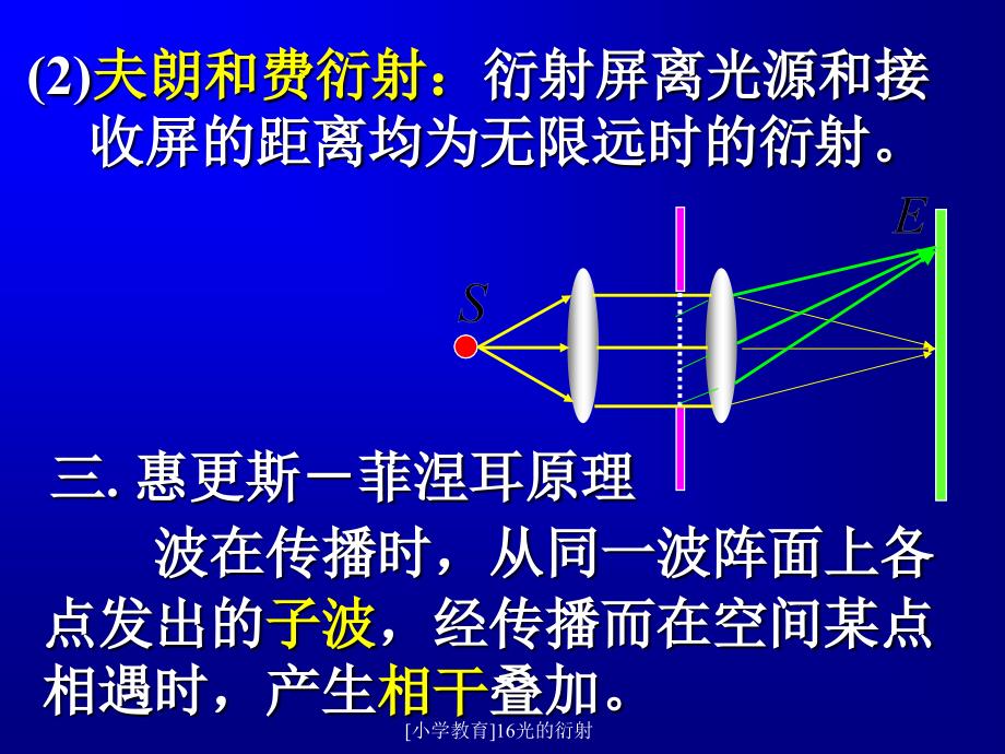 [小学教育]16光的衍射课件_第4页