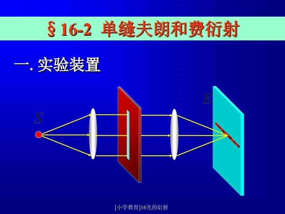 [小学教育]16光的衍射课件_第5页