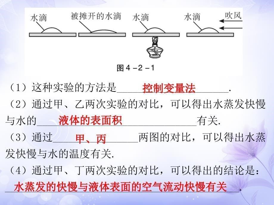 粤教沪科版八年级物理上册课件4.2探究汽化和液化的特点一共53张PPT_第5页