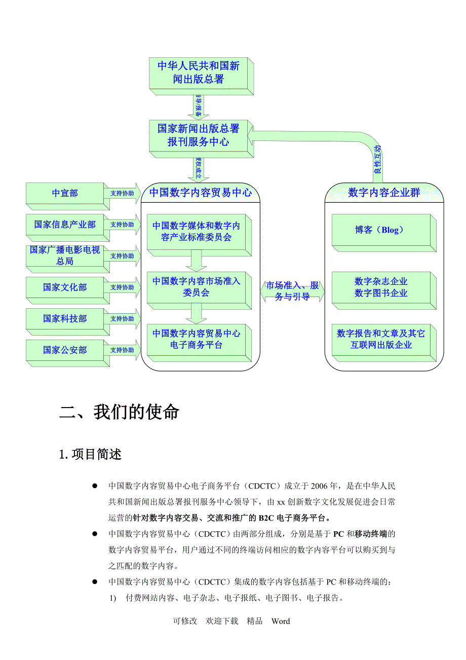 最新xx创新数字文化发展促进会商业计划书_第3页