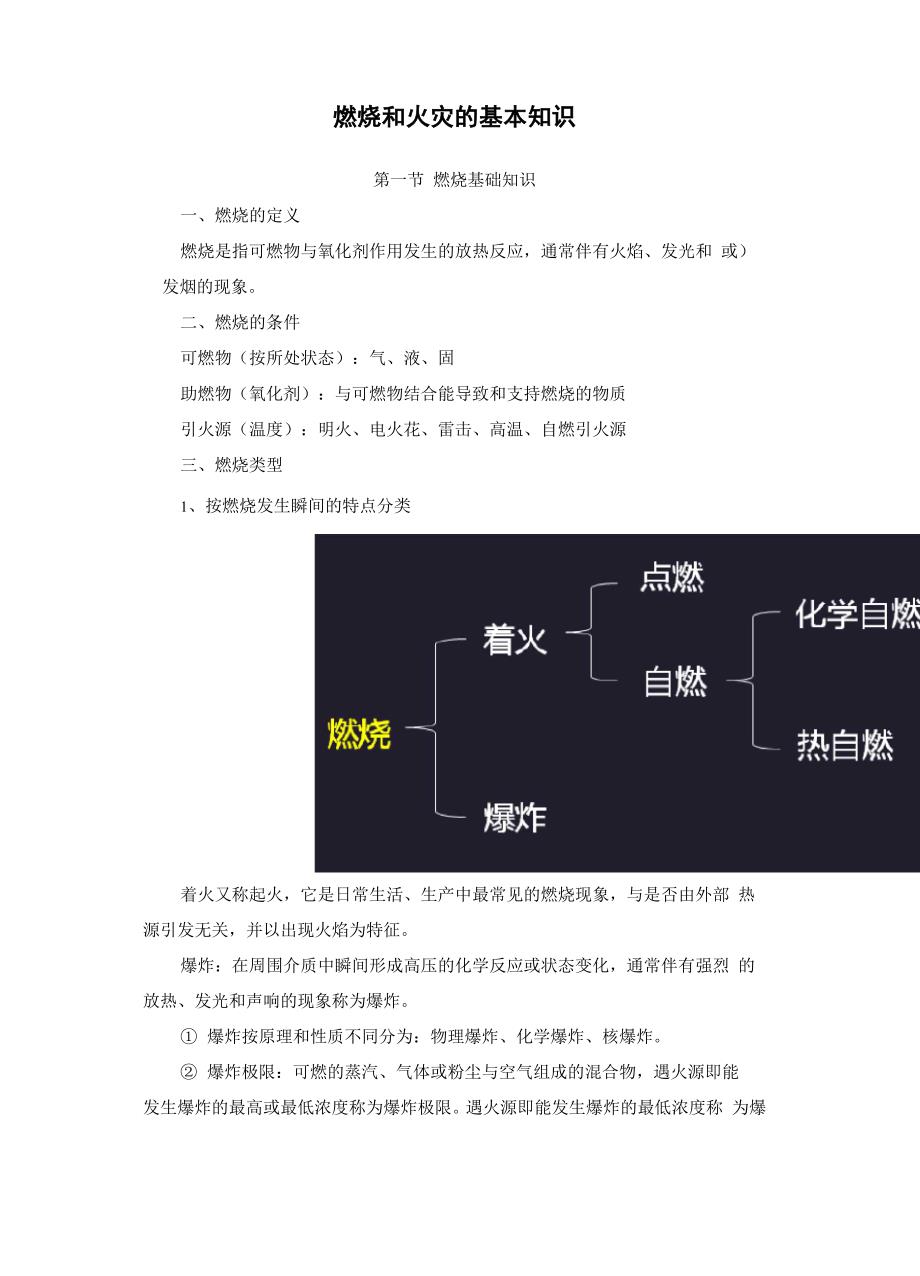 2燃烧和火灾的基本知识_第1页