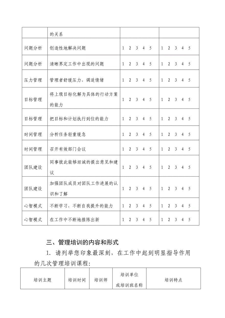 高级管理人员履职能力提升调查问卷_第5页