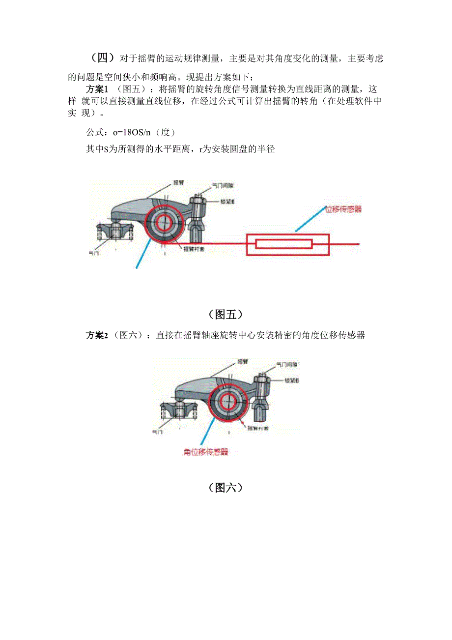 位移传感器方案_第4页