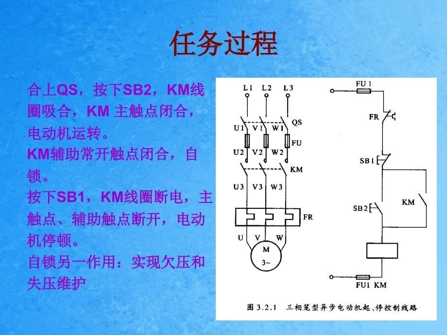 第2章电气控制系统基本控制电路ppt课件_第5页