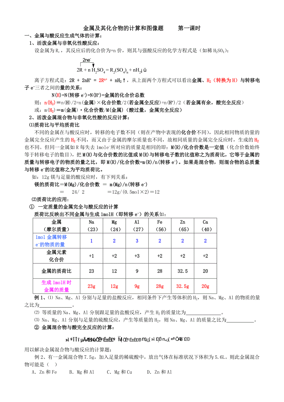 金属及其化合物的计算和图像题_第1页