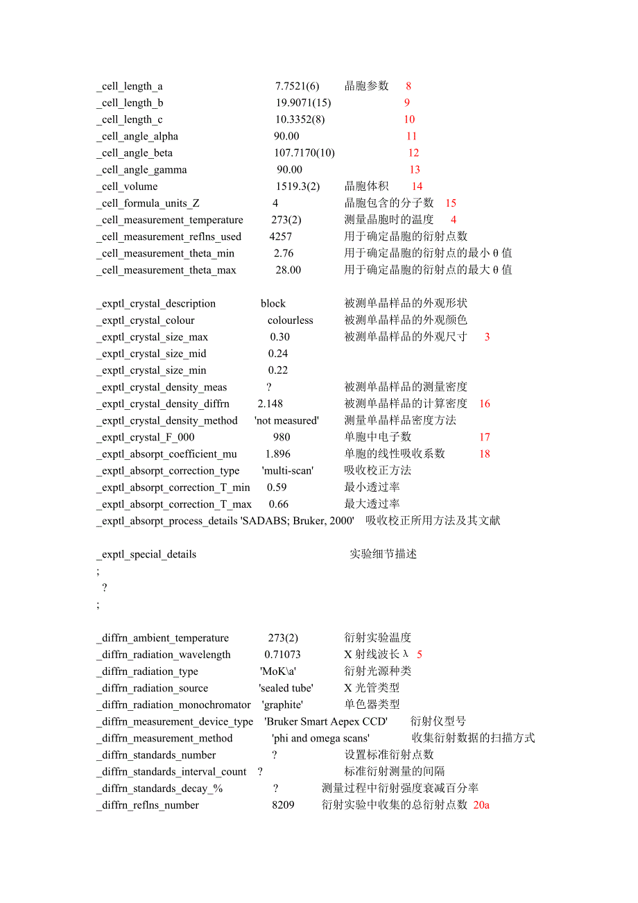 晶体表填写说明_第2页