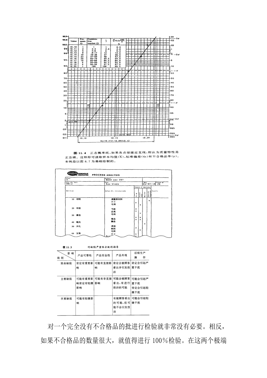 全面质量管理－桑德霍姆_第1页