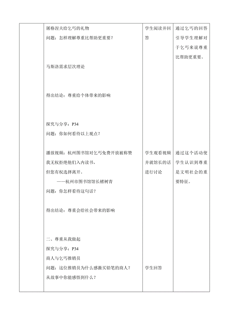 人教版道德与法治八年级尊重他人教学设计_第2页