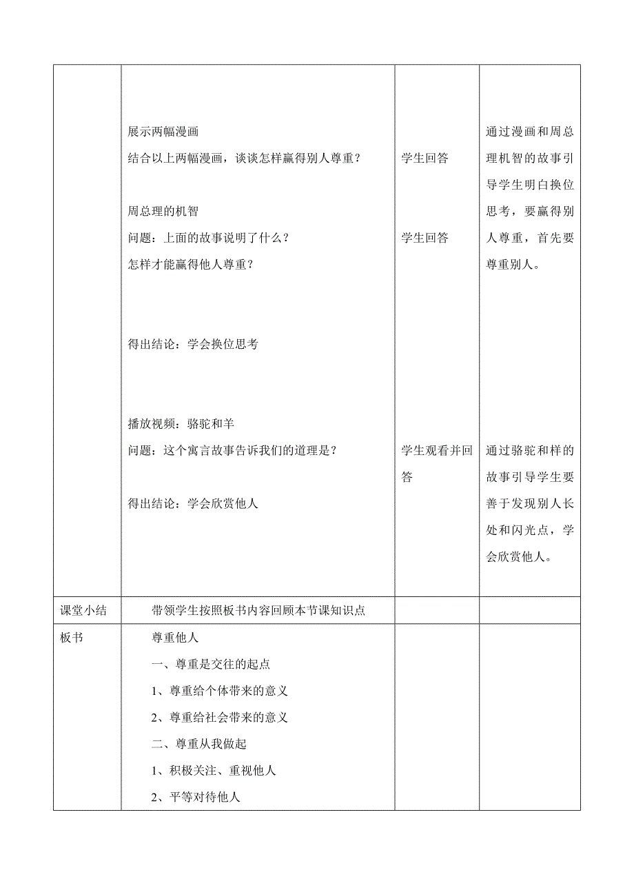 人教版道德与法治八年级尊重他人教学设计_第4页