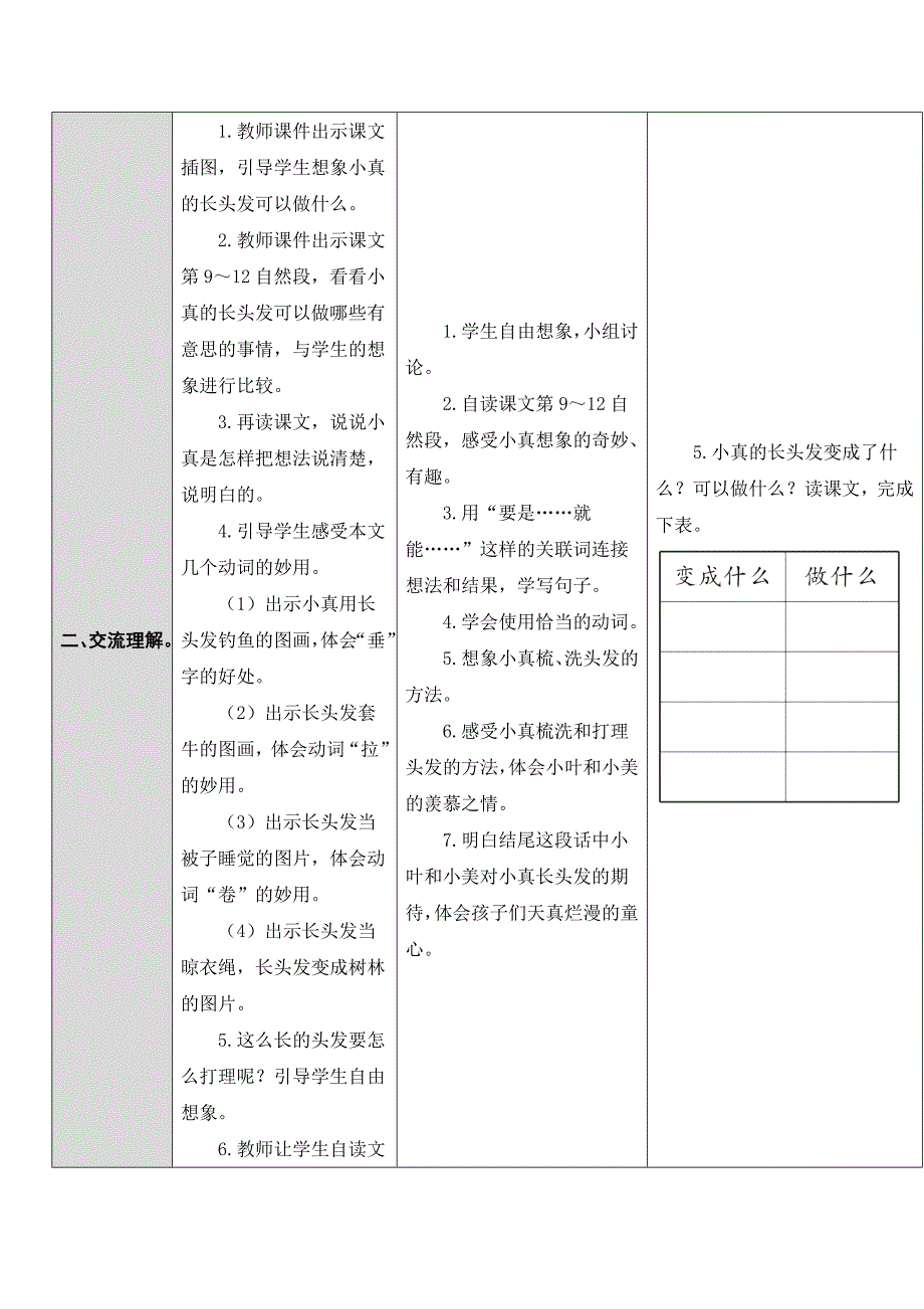 16.小真的长头发[228]_第2页