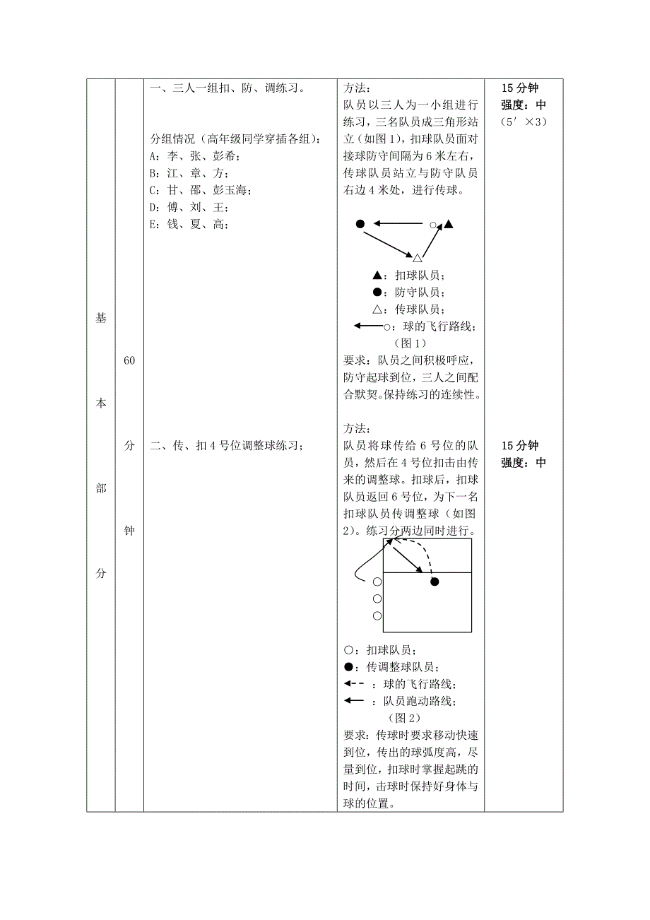 2008专项课教案.doc_第3页