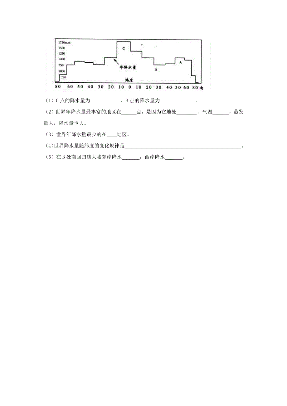 降水的变化与分布习题精选.doc_第4页