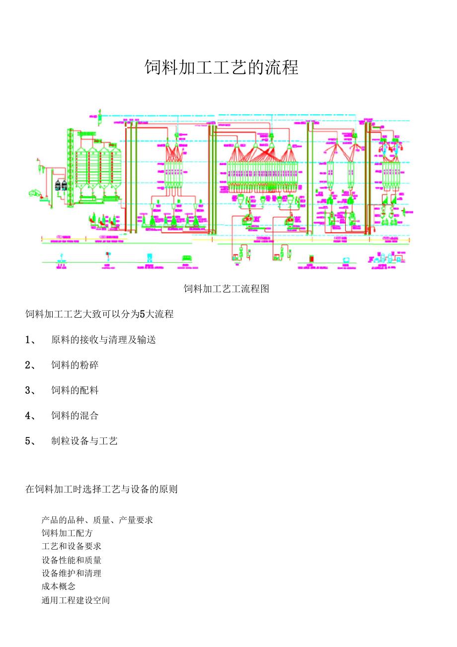 饲料加工的流程_第1页
