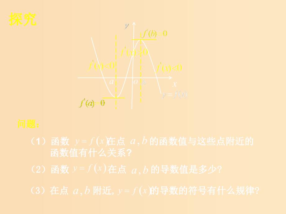 2018年高中数学 第一章 导数及其应用 1.3.2 利用导数研究函数极值课件3 新人教B版选修2-2.ppt_第2页