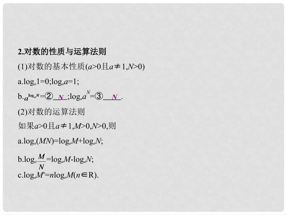 三年高考两年模拟（浙江版）高考数学一轮复习 第二章 函数 2.6 对数与对数函数课件_第3页