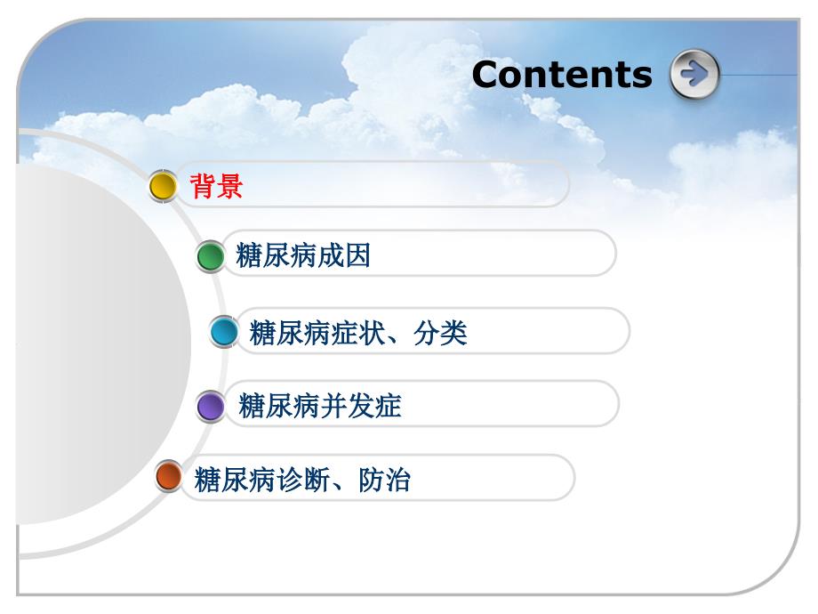 糖尿病科普知识讲座精编ppt_第2页