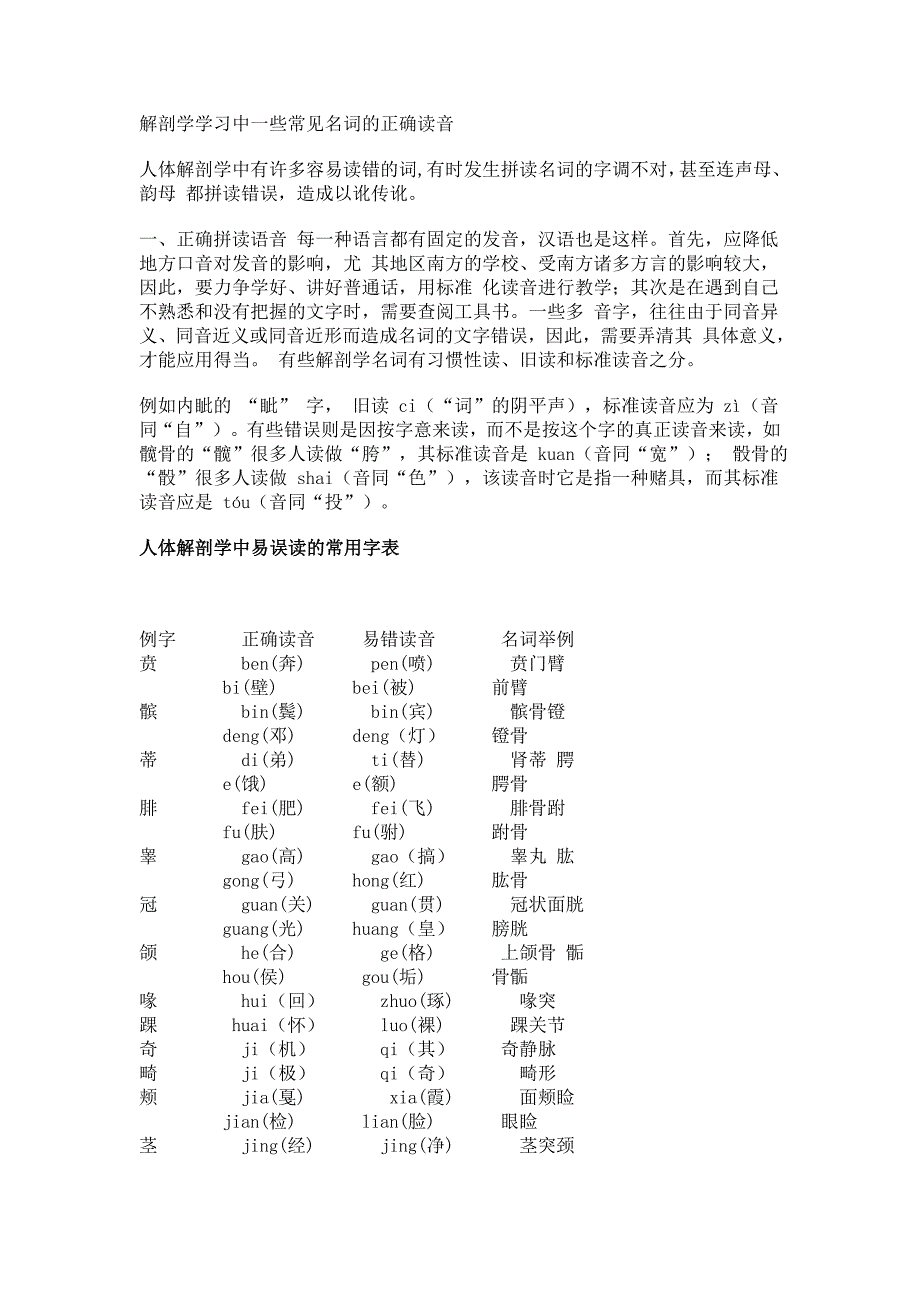 解剖学学习中一些常见名词的正确读音_第1页